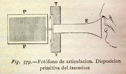 "Fotófono de articulación. Disposición primitiva del trans…. Free illustration for personal and commercial use.