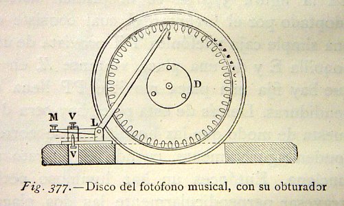 "Disco del fotófono musical, con su obturador".