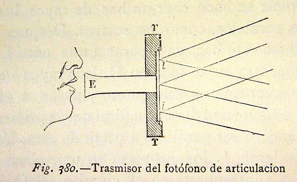 "Transmisor del fotófono de articulación".