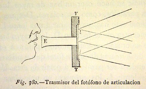 "Transmisor del fotófono de articulación".. Free illustration for personal and commercial use.