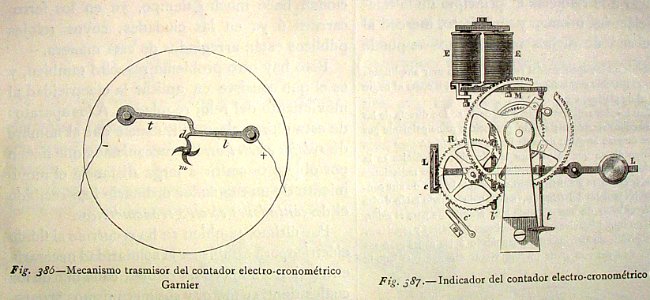 "Mecanismo trasmisor del contador electro-cronométrico Gar…