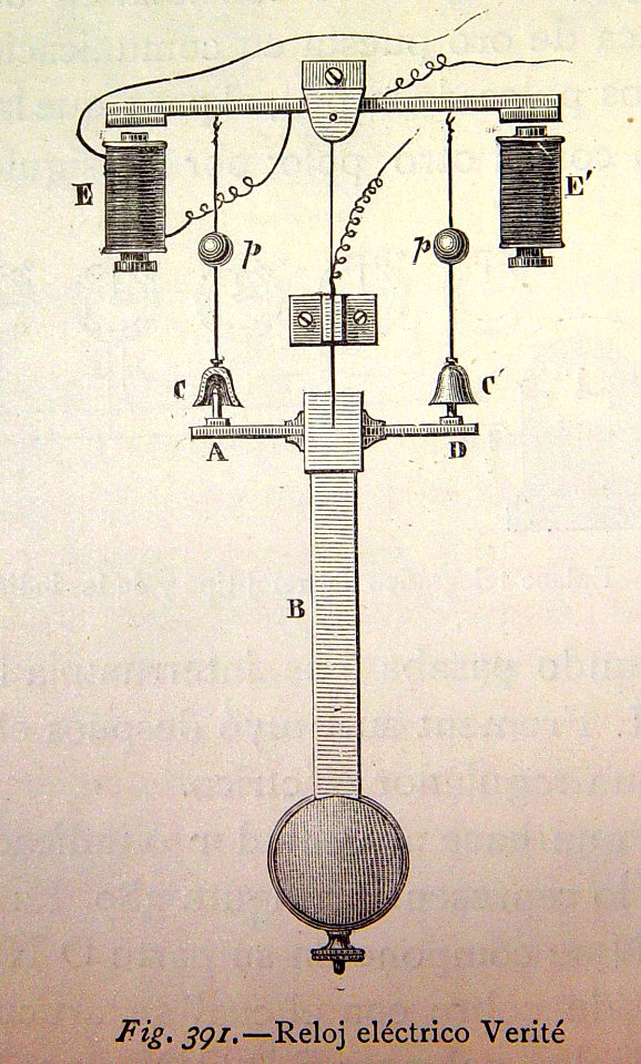"Reloj eléctrico Verité".