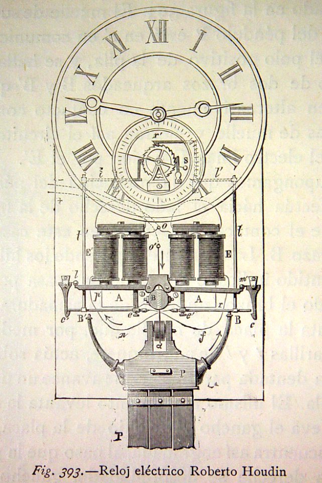 "Reloj eléctrico Roberto Houdin".