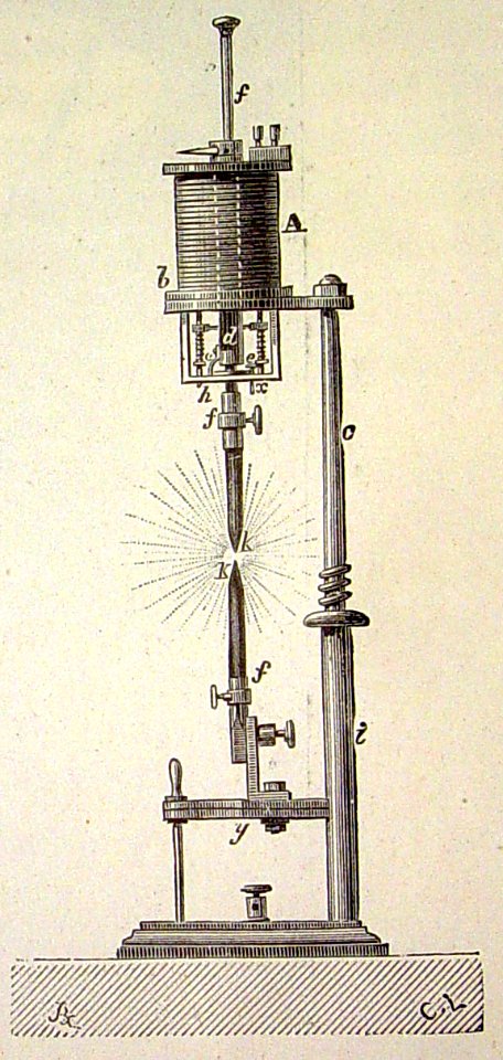 "Regulador Brush".