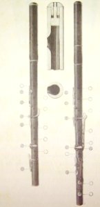 "Flauta : sección longitudinal y trasversal de la embocadu…