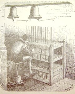 "Antiguo juego de campanas : mecanismo primitivo".. Free illustration for personal and commercial use.