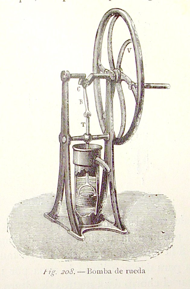"Bomba de rueda".
