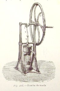 "Bomba de rueda".