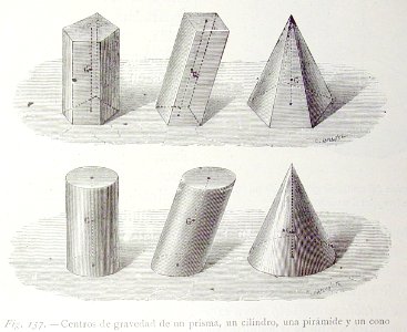 "Centros de gravedad de un prisma, un cilindro, una pirámi…. Free illustration for personal and commercial use.