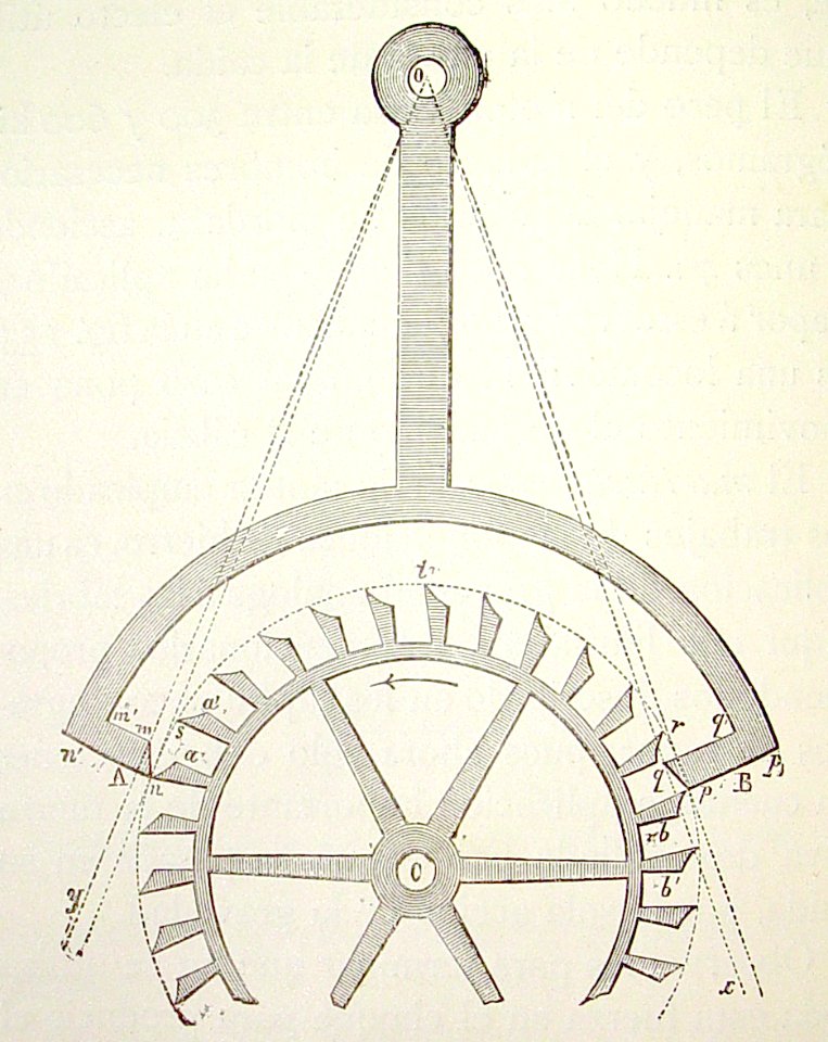 "Escape de áncora".