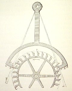"Escape de áncora".