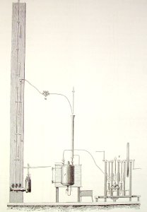 "Aparato de M. Regnault para el estudio de la compresibili…. Free illustration for personal and commercial use.