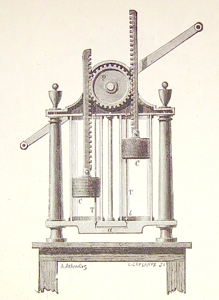 "Máquina neumática de dos cuerpos de bomba transversal".
