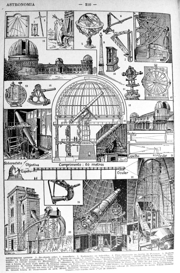 "Astronomia".