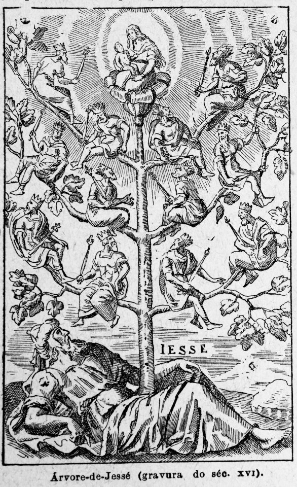 "Árvore de Jessé"