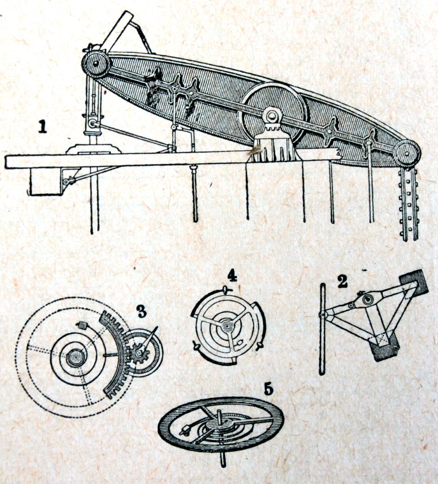 "Balanceiros de máchinas de vapor ; 3, 4, 5. Balanceiros a…. Free illustration for personal and commercial use.