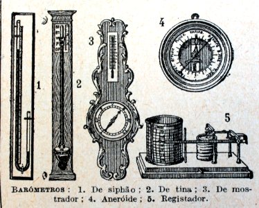 "Barómetros".