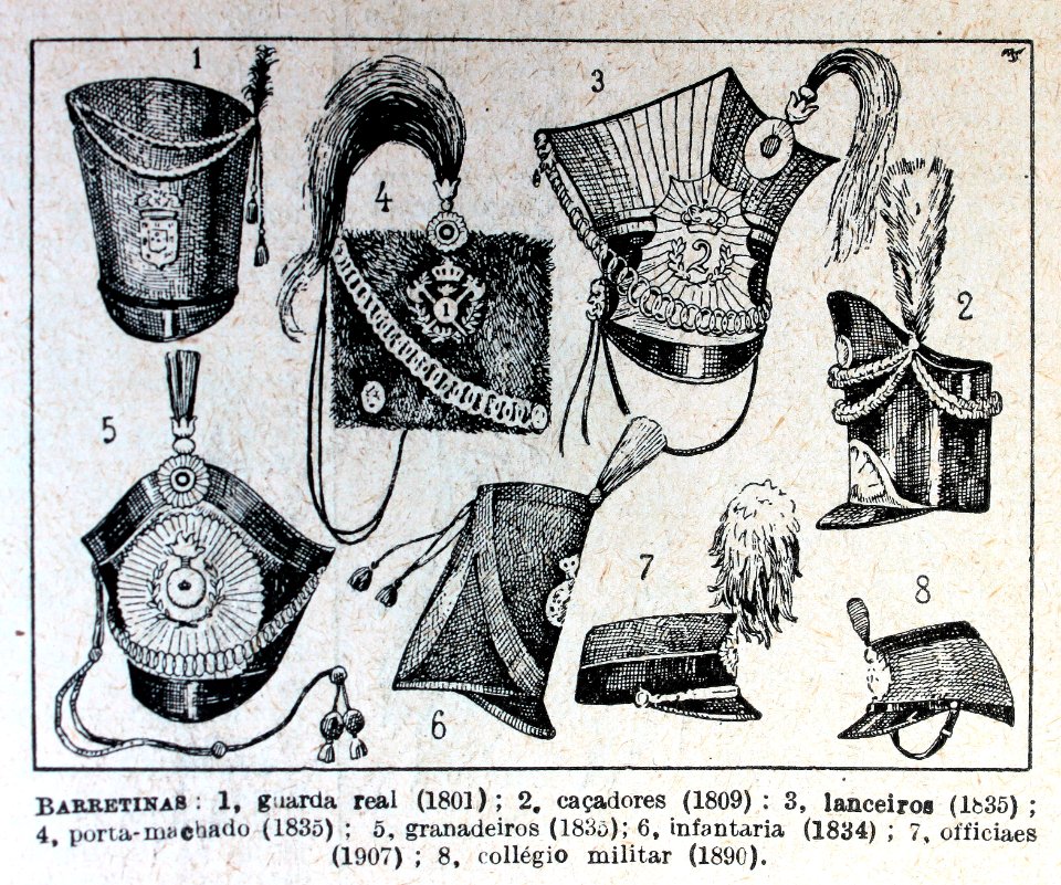 "Barretinas"