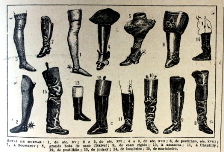 "Botas de montar".