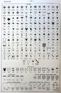 "Brasões".