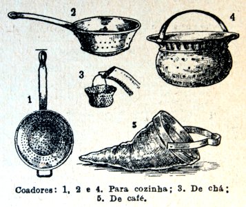 "Coadores".