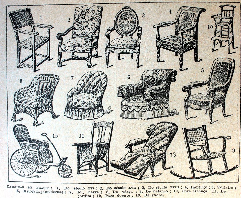 "Cadeiras de braços"