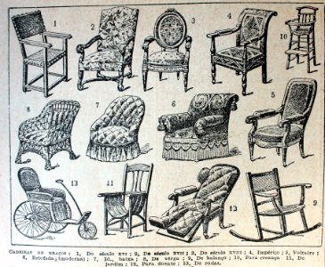 "Cadeiras de braços". Free illustration for personal and commercial use.