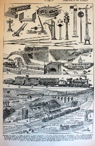 "Ferrovias"