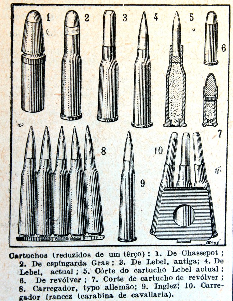 "Cartuchos"