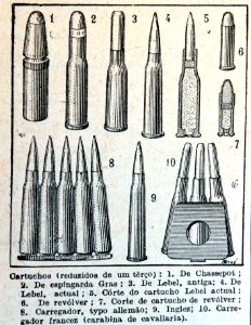 "Cartuchos"