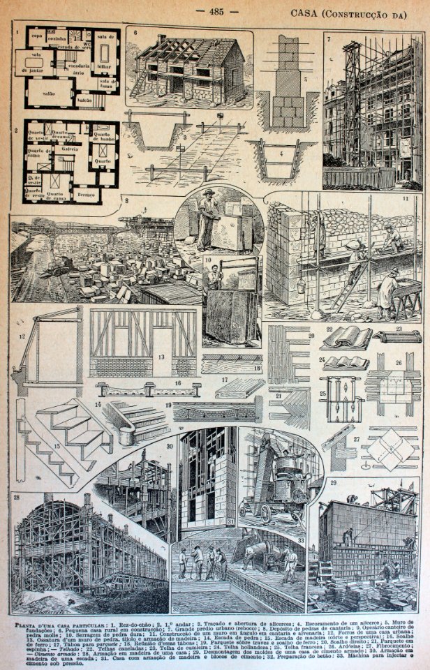 "Planta D'Uma Casa Particular"