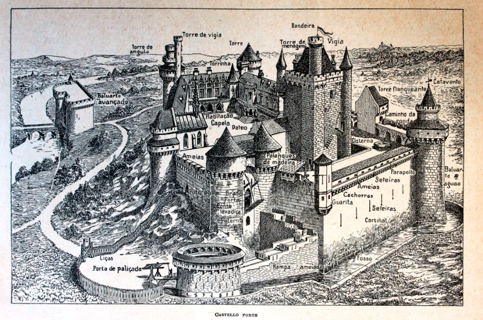 "Castello Forte"