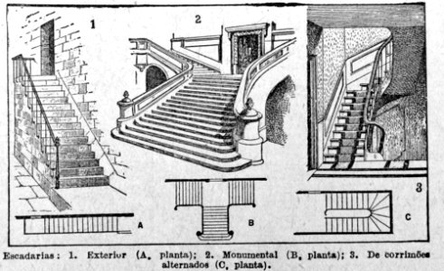 "Escadarias".