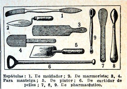"Espátulas".