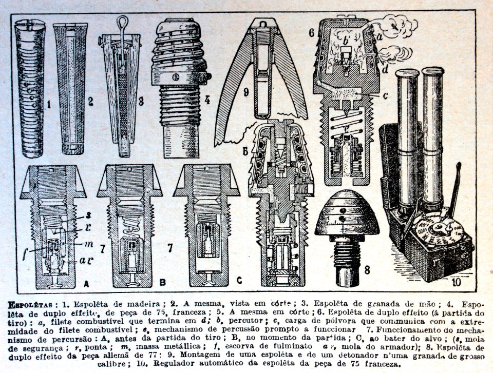 "Espolétas".