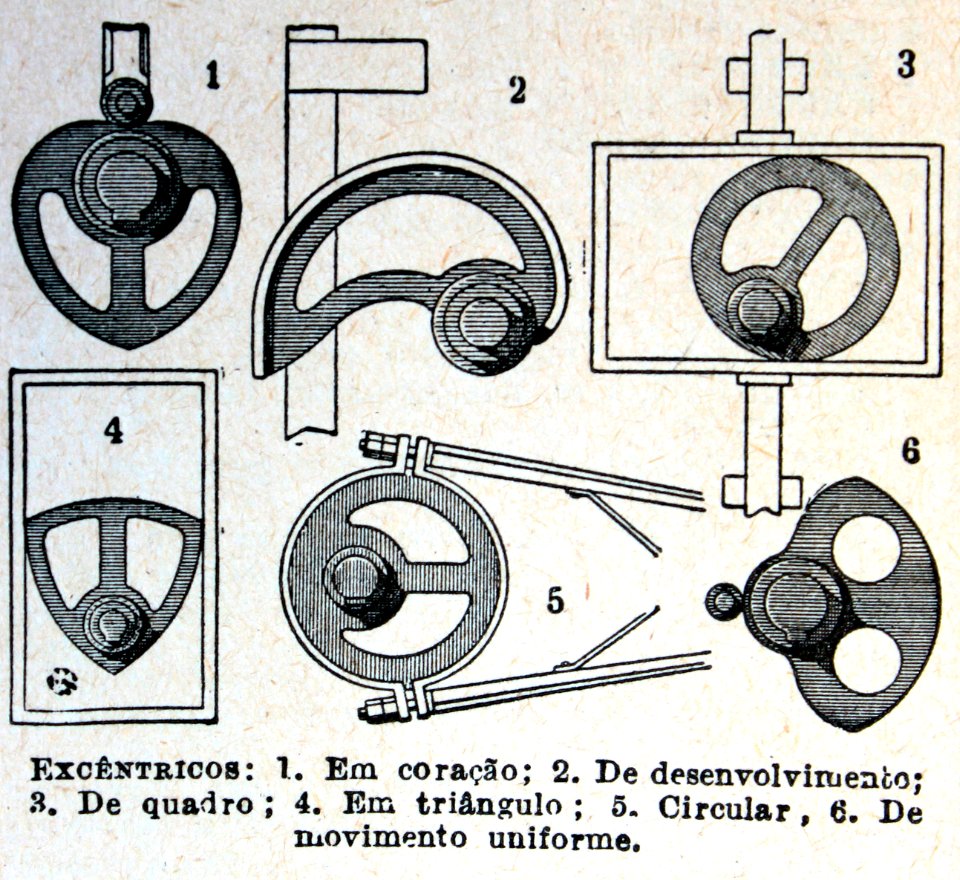 "Excêntricos".