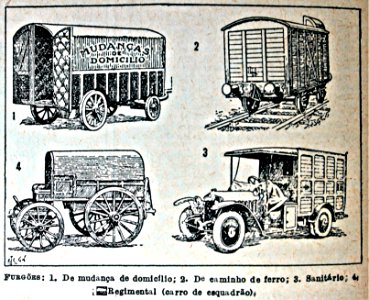 "Furgões"