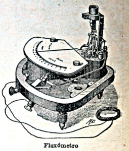 "Fluxómetro".