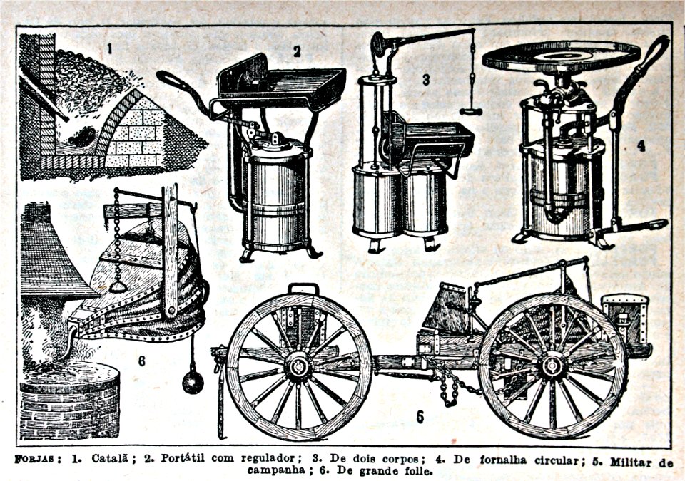 "Forjas".