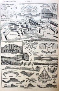 "Fortificaçoes".