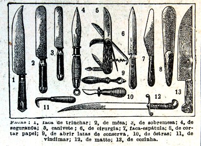 "Facas".