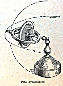 "Piao gyroscópico".