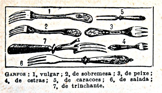 "Garfos".