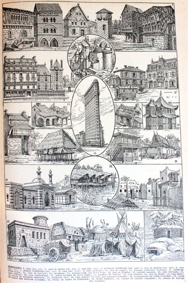 "Habitação"