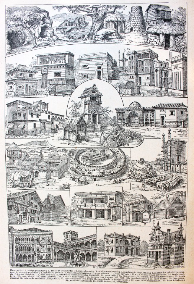 "Habitação"