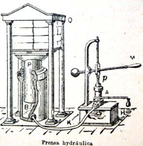 "Prensa hydráulica".