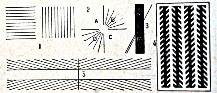 "Illusões d'optica"