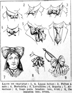 "Laços de Gravatas".