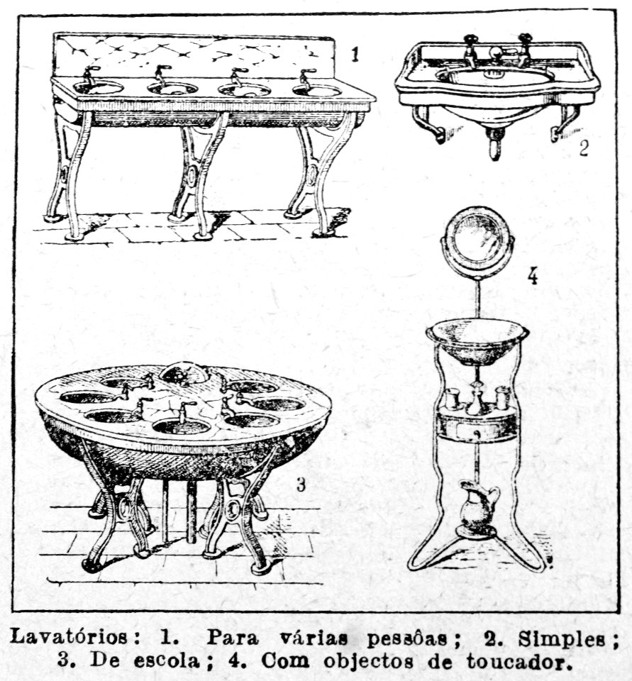 "Lavatorios".
