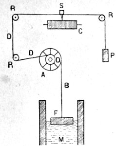 "Marégrapho".